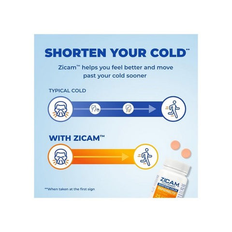 Zicam, Cold Remedy Rapidmelts Citrus, 25 Count